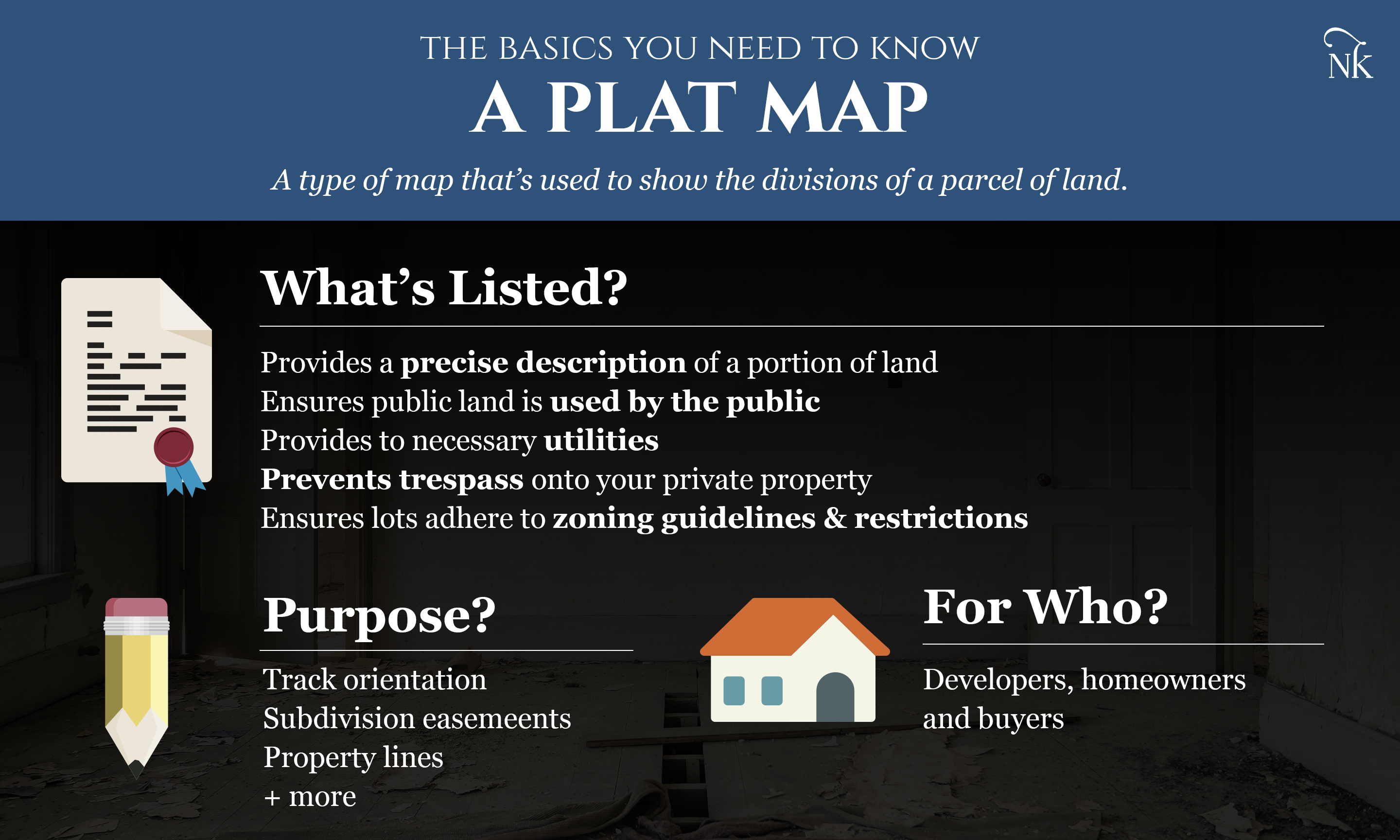How To Read A Plat Map The Basics You Need To Know Nicki Karen
